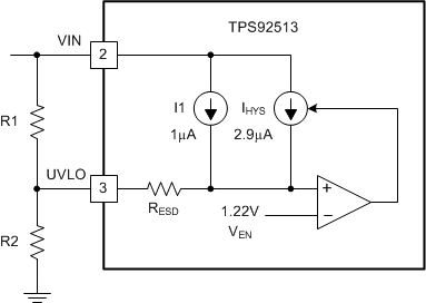 TPS92513 TPS92513HV uvlo_sch_slvscx6.gif