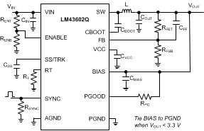 LM43602-Q1 sch_full_feat.gif