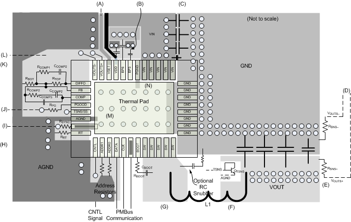 TPS544C25 TPS544B25 layout_slusc81.gif