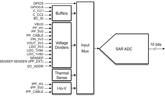 GUID-12DA1D86-075B-4C34-A091-2DC00174EF90-low.gif