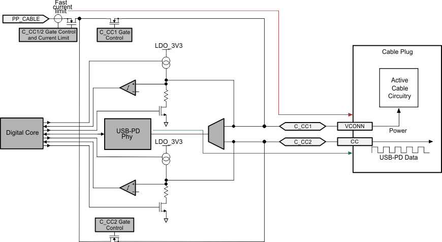 GUID-15EBF5CF-556B-47FF-AB88-547041910A44-low.gif