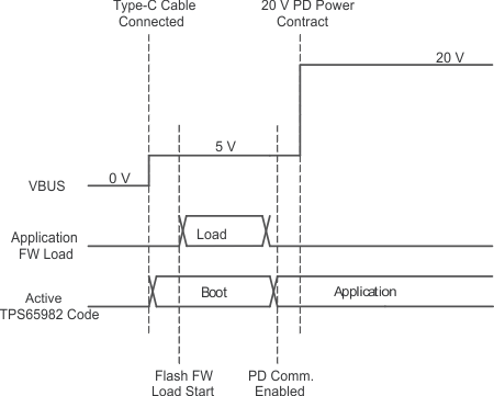 GUID-C36157CF-05FA-4393-9E1B-22E543D7E384-low.gif