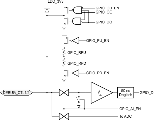 GUID-DFC75F5E-626B-4A1F-A141-2E40C44F73B8-low.gif