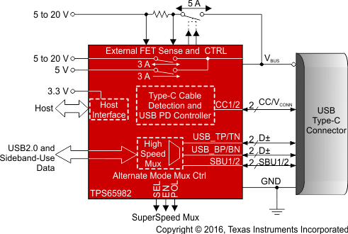 GUID-F1921552-0ADD-4DE7-A06C-06AB7EAB5176-low.gif