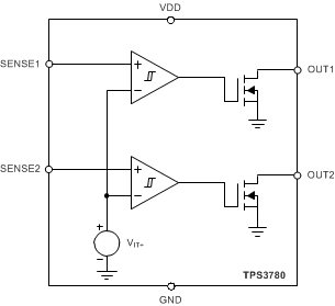 TPS3779 TPS3780 tps3780_fbd_sbvs250.gif