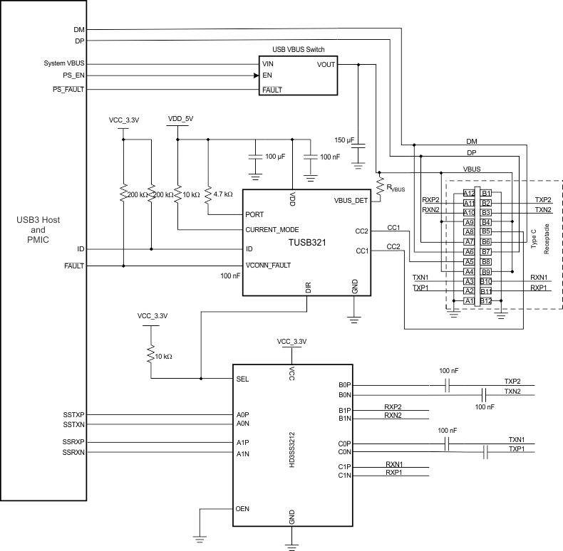 TUSB321 DFP_sllseo6_321.gif