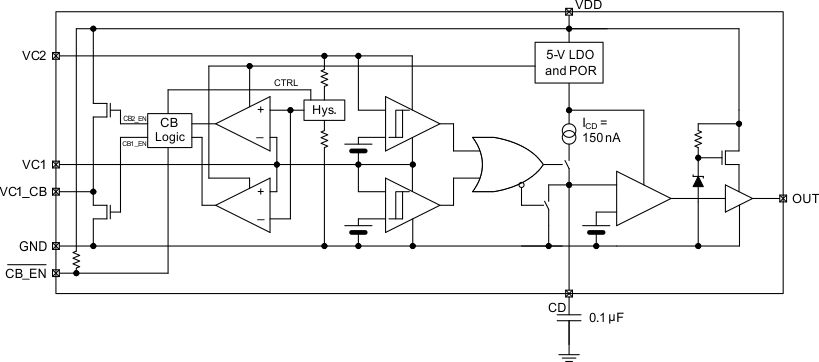 bq29200 bq29209 fbd_lusa52.gif