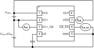 bq29200 bq29209 icb_meas_lusa52.gif