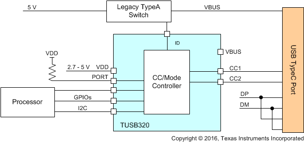 GUID-60CB0F47-4F99-400F-824E-7248C7CEFC28-low.gif