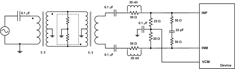 ADC32J42 ADC32J43 ADC32J44 ADC32J45 Drv_Crct_Lw_Inpt_Freq_BAS663.gif