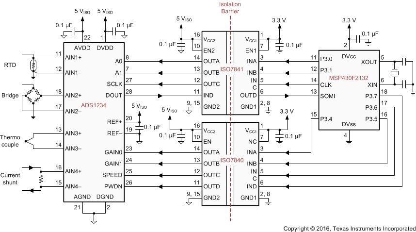 ISO7840 ISO7840F Apps_Circuits1_sllsen2.gif