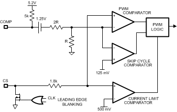 LM5021 20144222.gif