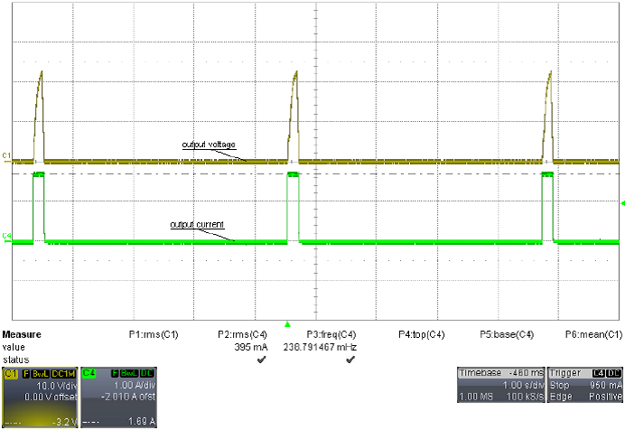 LM5021 appcurve3_lm5021.png