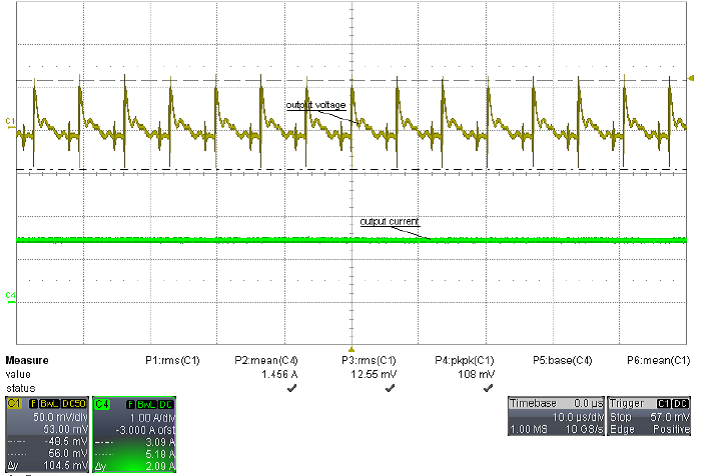 LM5021 appcurve5_lm5021.png