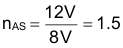 LM5021 equation5_snvs359.gif