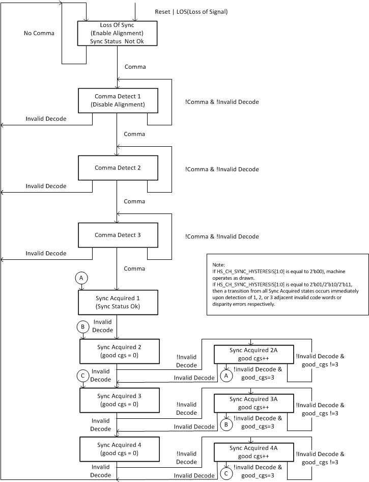 TLK10031 Fig3-2.gif