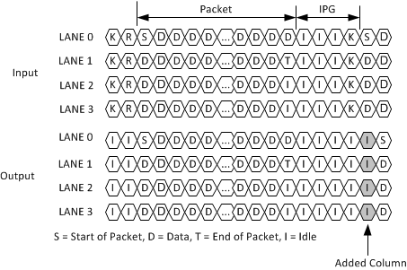 TLK10031 Fig3-3.gif