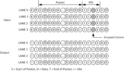 TLK10031 Fig3-4.gif