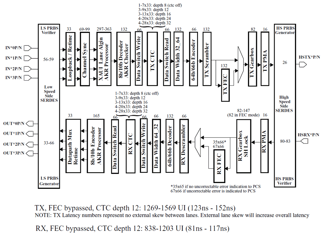 TLK10031 Fig3-5.gif