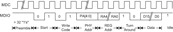 TLK10031 Fig7-11.gif