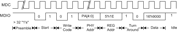 TLK10031 Fig7-14.gif