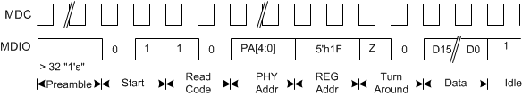 TLK10031 Fig7-15.gif