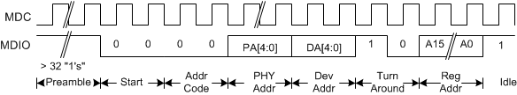 TLK10031 Fig7-6.gif