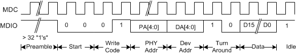 TLK10031 Fig7-7.gif