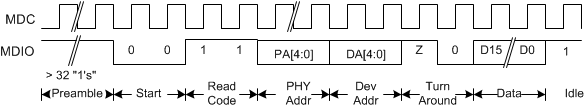 TLK10031 Fig7-8.gif