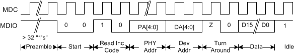 TLK10031 Fig7-9.gif