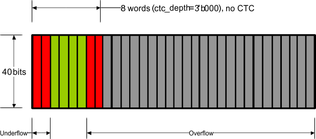 TLK10031 WM_8deep_llsec0.gif