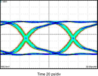 TLK10031 app_curve_sllsel3.gif