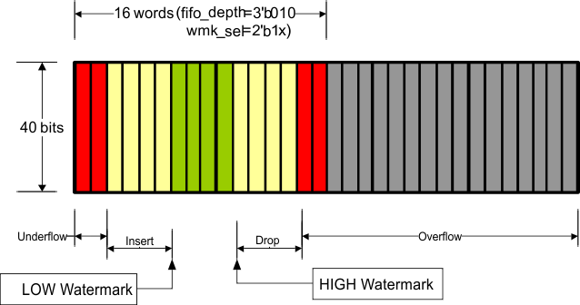 TLK10031 high_WM_16_llsec0.gif