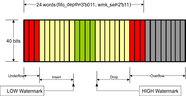 TLK10031 high_WM_24_llsec0.gif