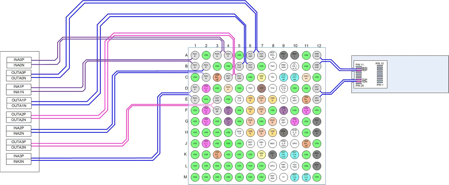 TLK10031 layout_sllsel3.gif