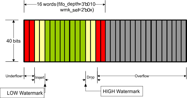 TLK10031 low_WM_16_llsec0.gif