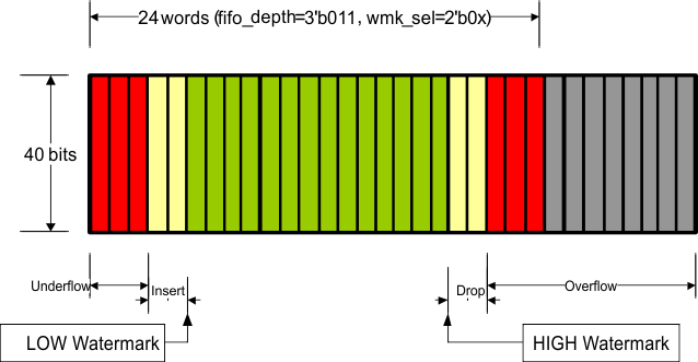 TLK10031 low_WM_24_llsec0.gif