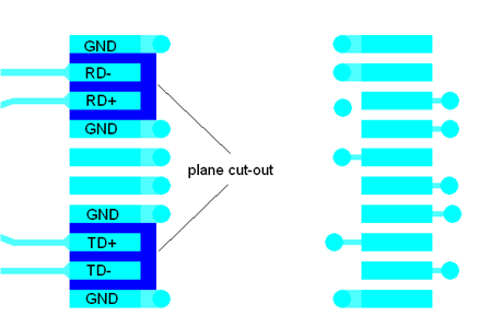 TLK10031 pcb_ref_plane_sllsel3.gif