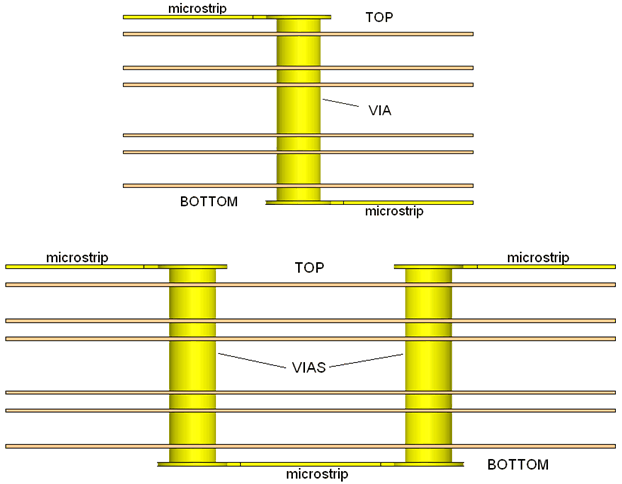 TLK10031 pcb_traaces_sllsel3.gif