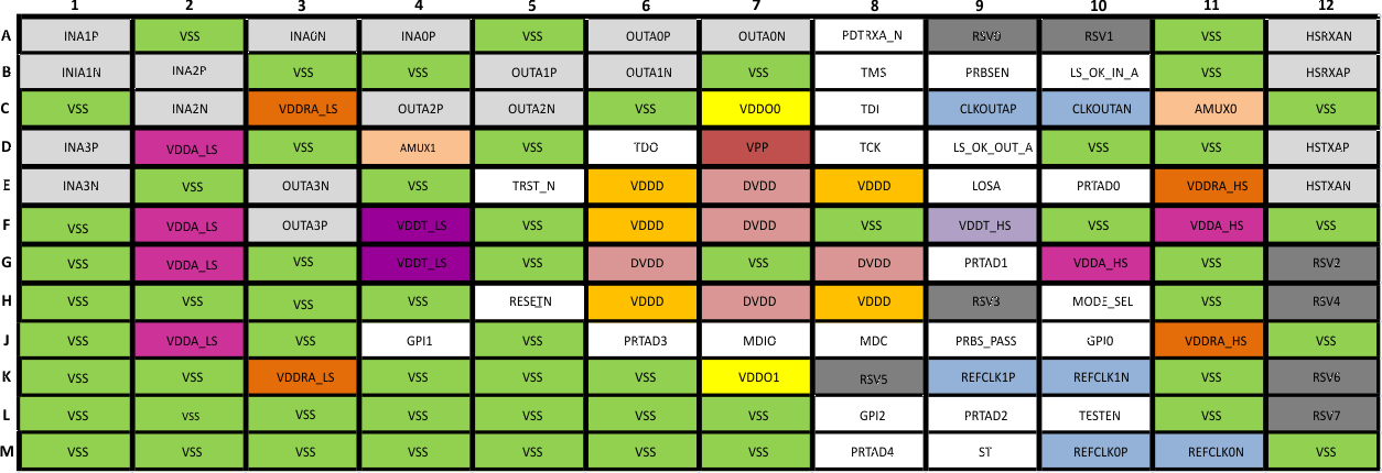 TLK10031 po_sllsel3.gif