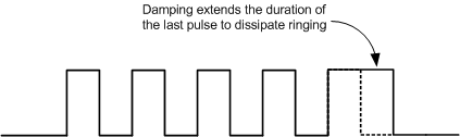 TDC1011-Q1 damping_NAS648.gif