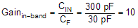 TDC1011-Q1 eq_gain_NAS648.gif