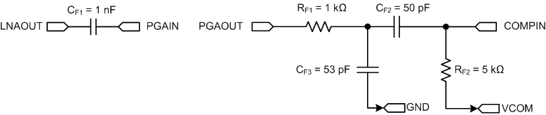 TDC1011-Q1 filter_1MHz_op_NAS648.gif