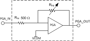 TDC1011-Q1 prog_gain_amp_NAS648.gif