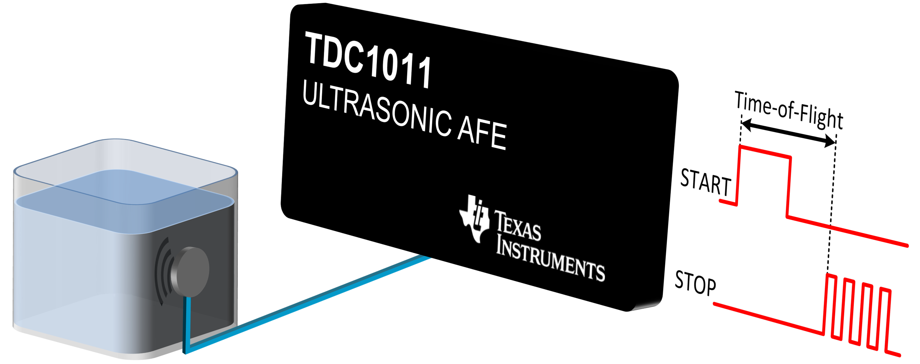 TDC1011 fp_app_side_sensor_nas648.png