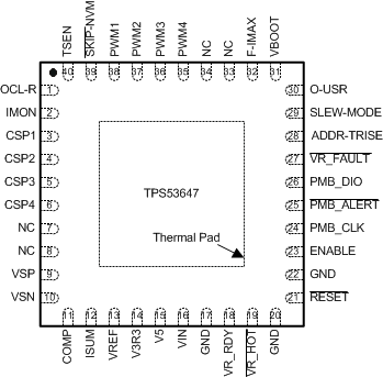 TPS53647 pinout_rsb40_slusc39.gif