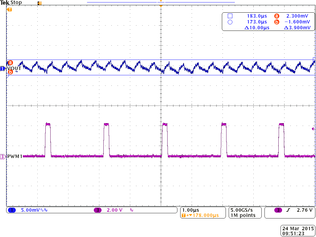 TPS53647 wave1_ripple_slusc39.png