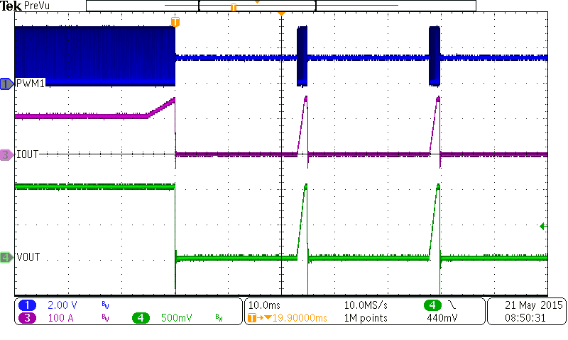 TPS53647 wave7_oc_hiccup_slusc39.png