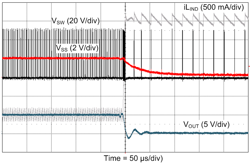 LM5160-Q1 48Vin_SC.gif