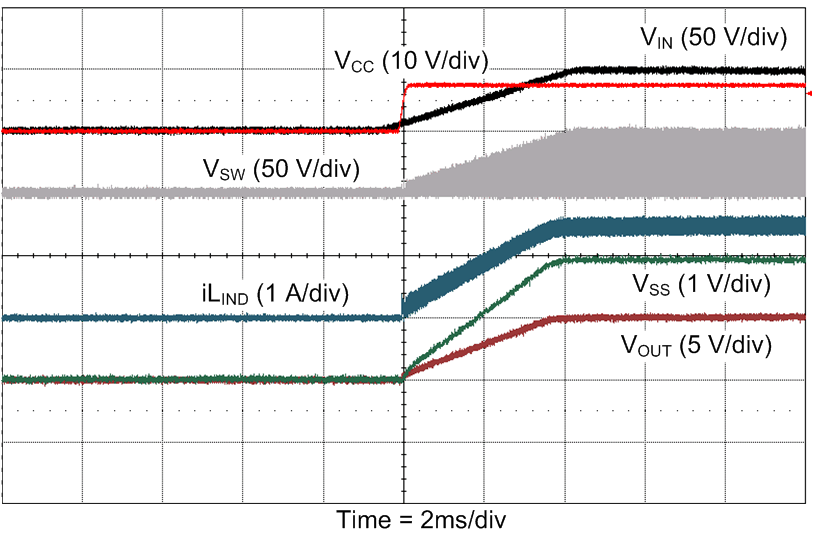 LM5160-Q1 Vin_48V_3oHms_0fwpm_Startup_SNVSA03.gif